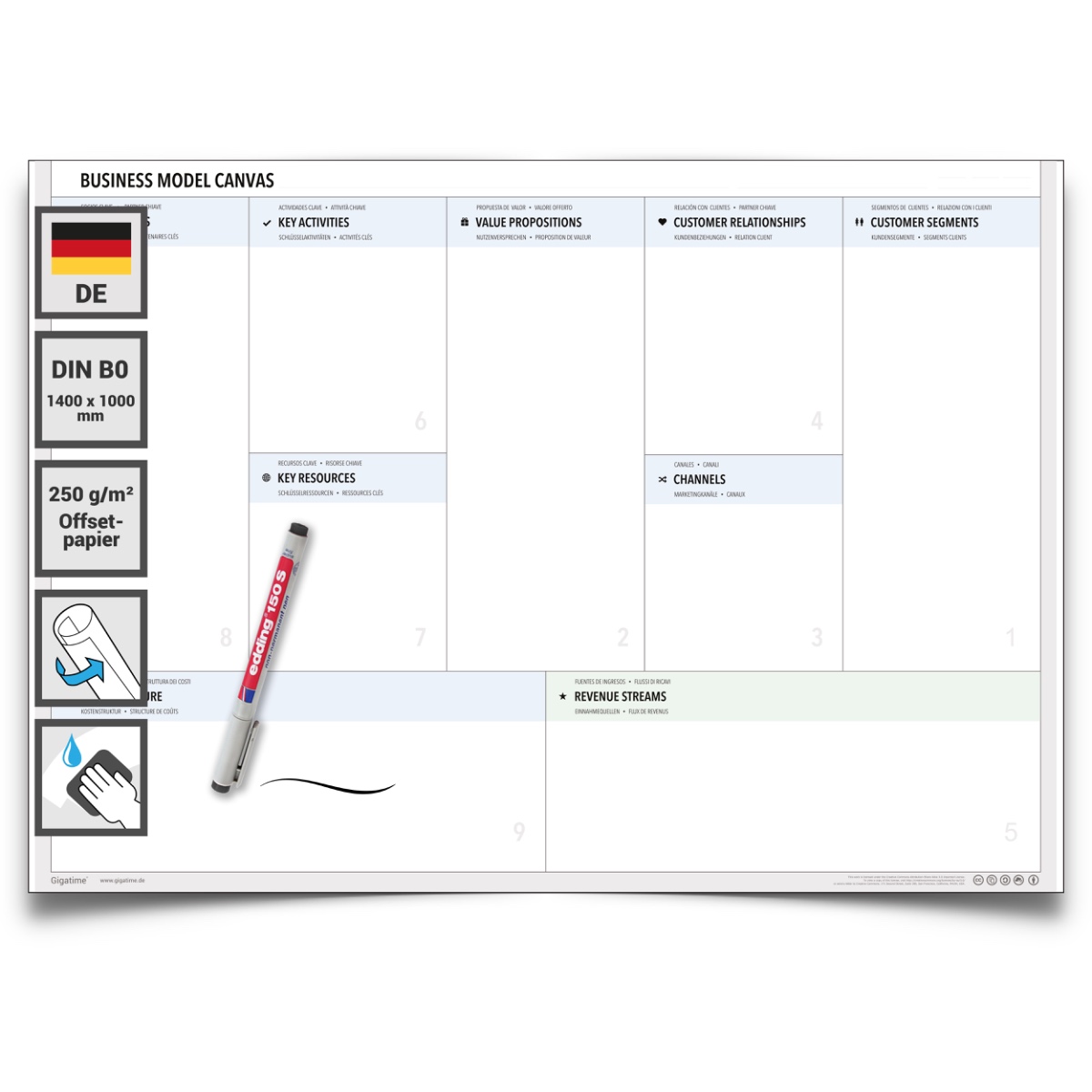 Business Model Canvas