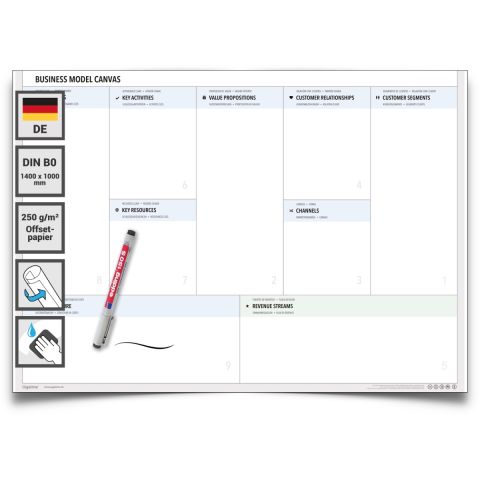 Business Model Canvas