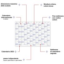 1 Calendario da parete/organizzatore annuale 2024 Formato: DIN B0 140,0 x 100,0 cm, blu/grigio, salvietta umida con 4 pennarelli non permanenti con spugna - italiano