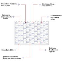 1 Calendario da parete/organizzatore annuale 2025 Formato: DIN B0 140,0 x 100,0 cm, blu/grigio, salvietta umida con 4 pennarelli non permanenti con spugna - italiano
