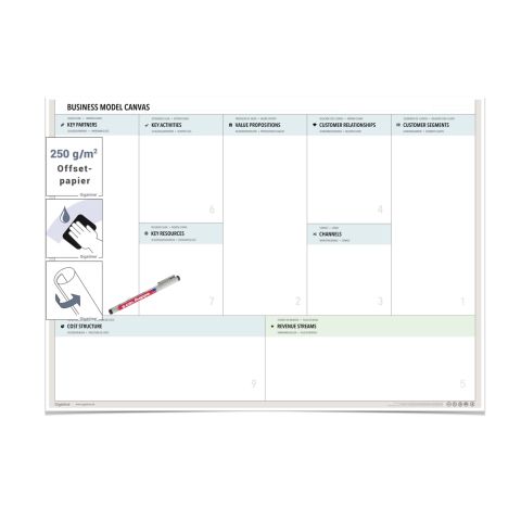 Gigatime Businessplan model Canvas Strategie- und Innovation mit Stift 140 x 100 cm feucht abwischbar